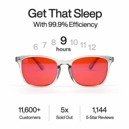 Valestra | Lume™ Blue Light Glasses